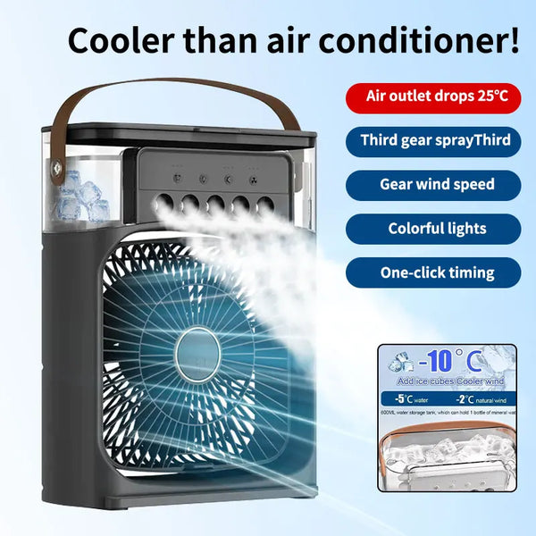 Portable Humidifier Fan